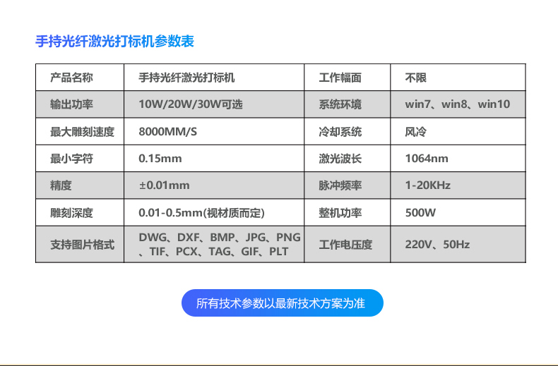 手持式激光打標(biāo)機(jī)(圖12)